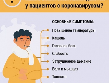 ВНИМАНИЕ! COVID-19